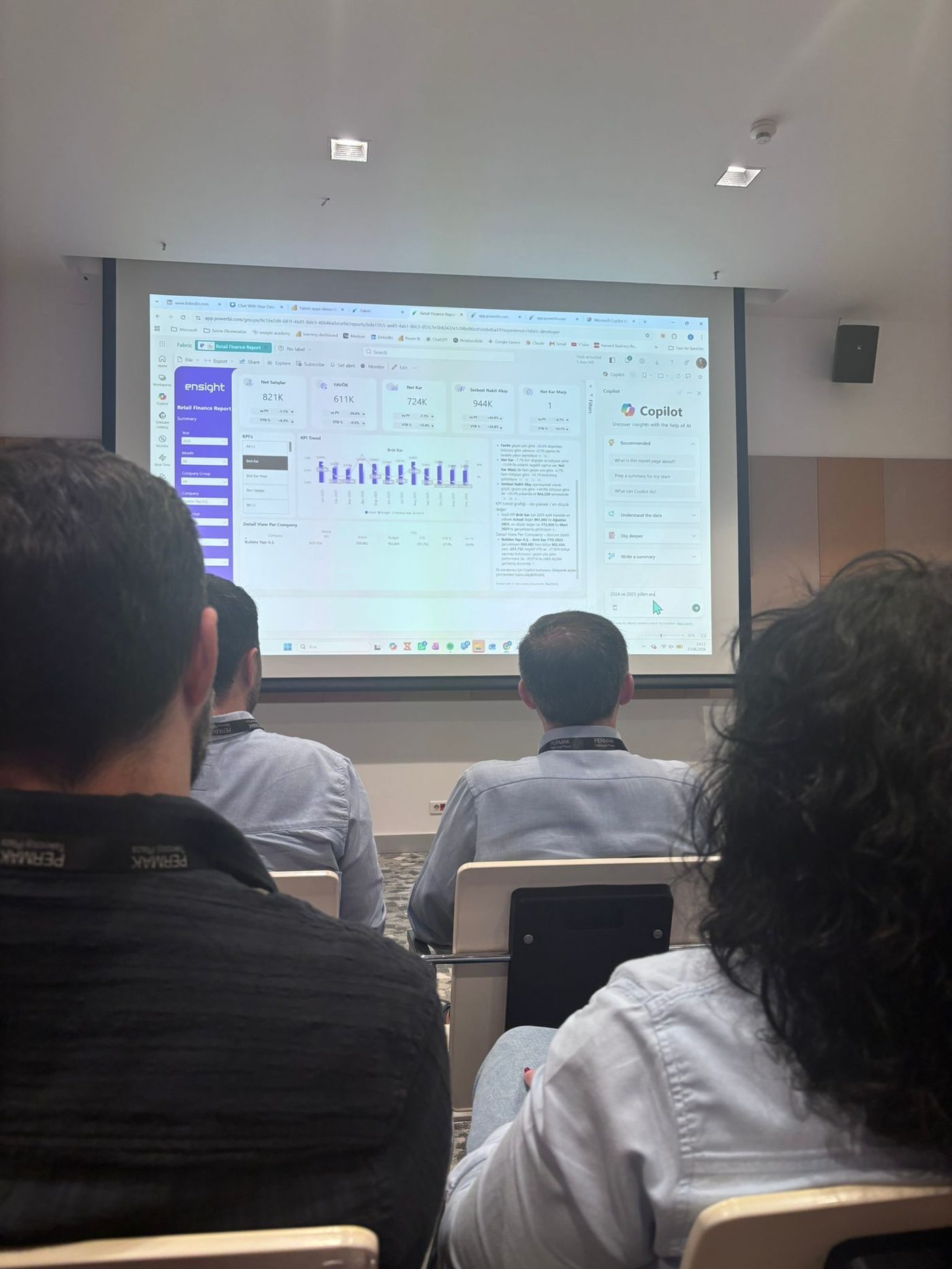 Power BI raporunun sağında açık Copilot paneli ile KPI'lar üzerine doğal dil soruları
